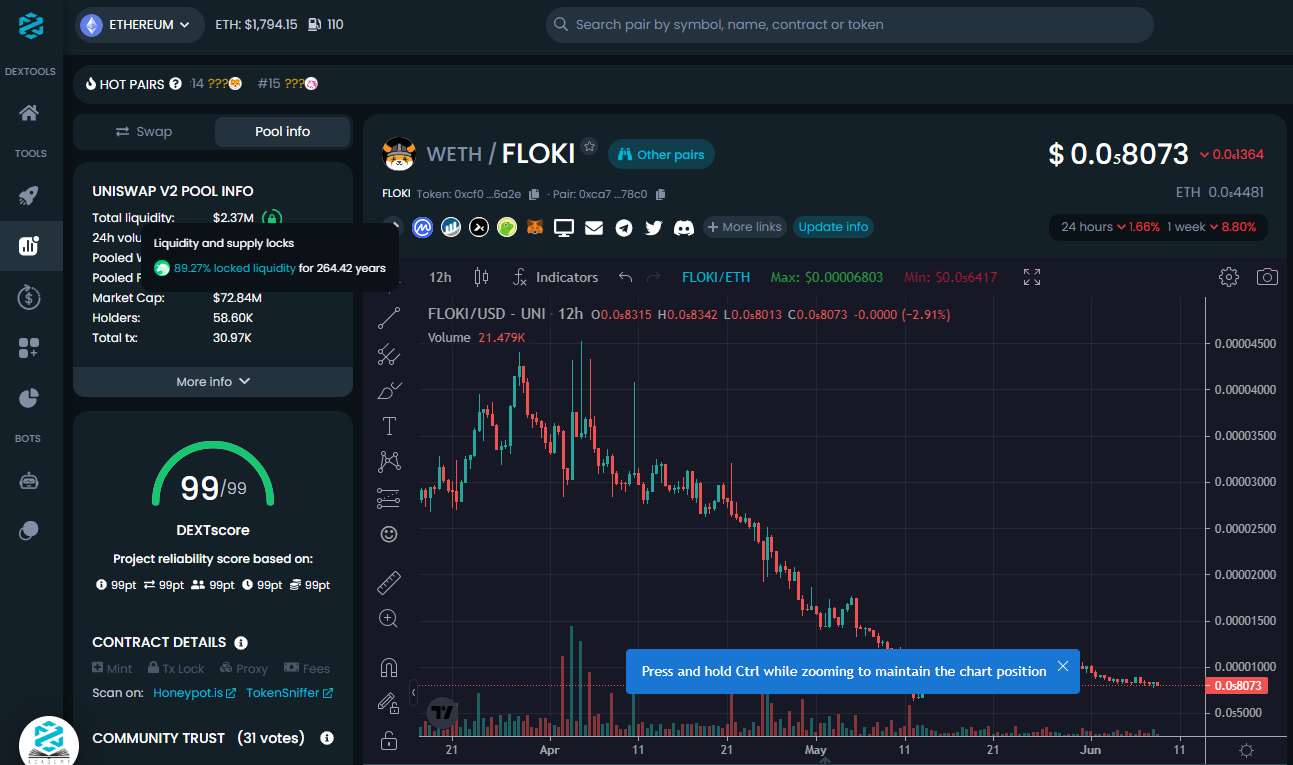 How To Check If Liquidity Of A Token Is Locked Coinapult How To Check If Liquidity Of A Token Is Locked Coinapult
